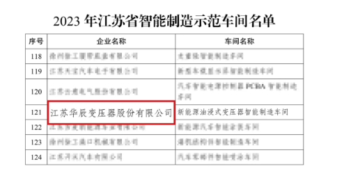赢多多(中国区)官网 -手机版APP下载站