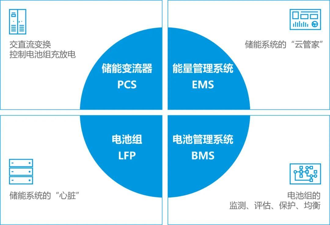赢多多(中国区)官网 -手机版APP下载站