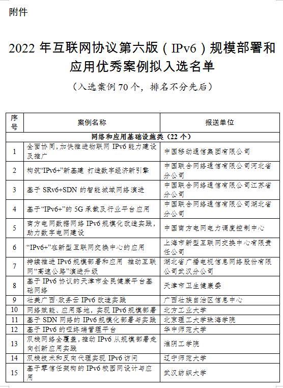 赢多多(中国区)官网 -手机版APP下载站
