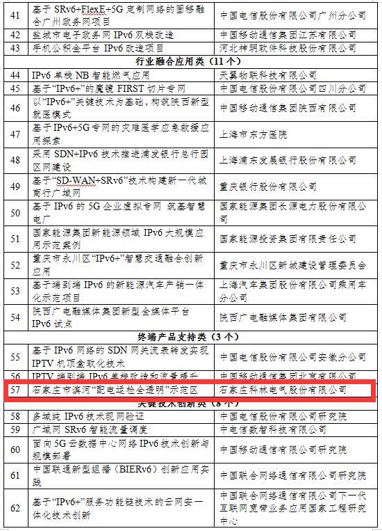 赢多多(中国区)官网 -手机版APP下载站
