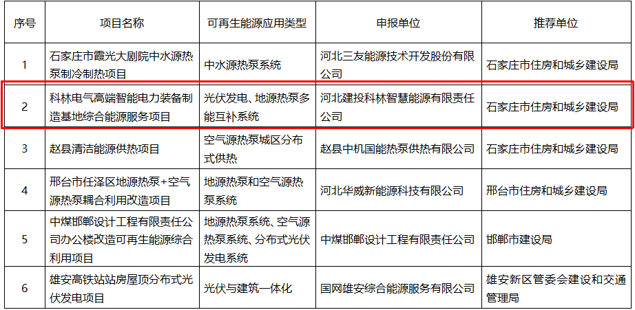 赢多多(中国区)官网 -手机版APP下载站