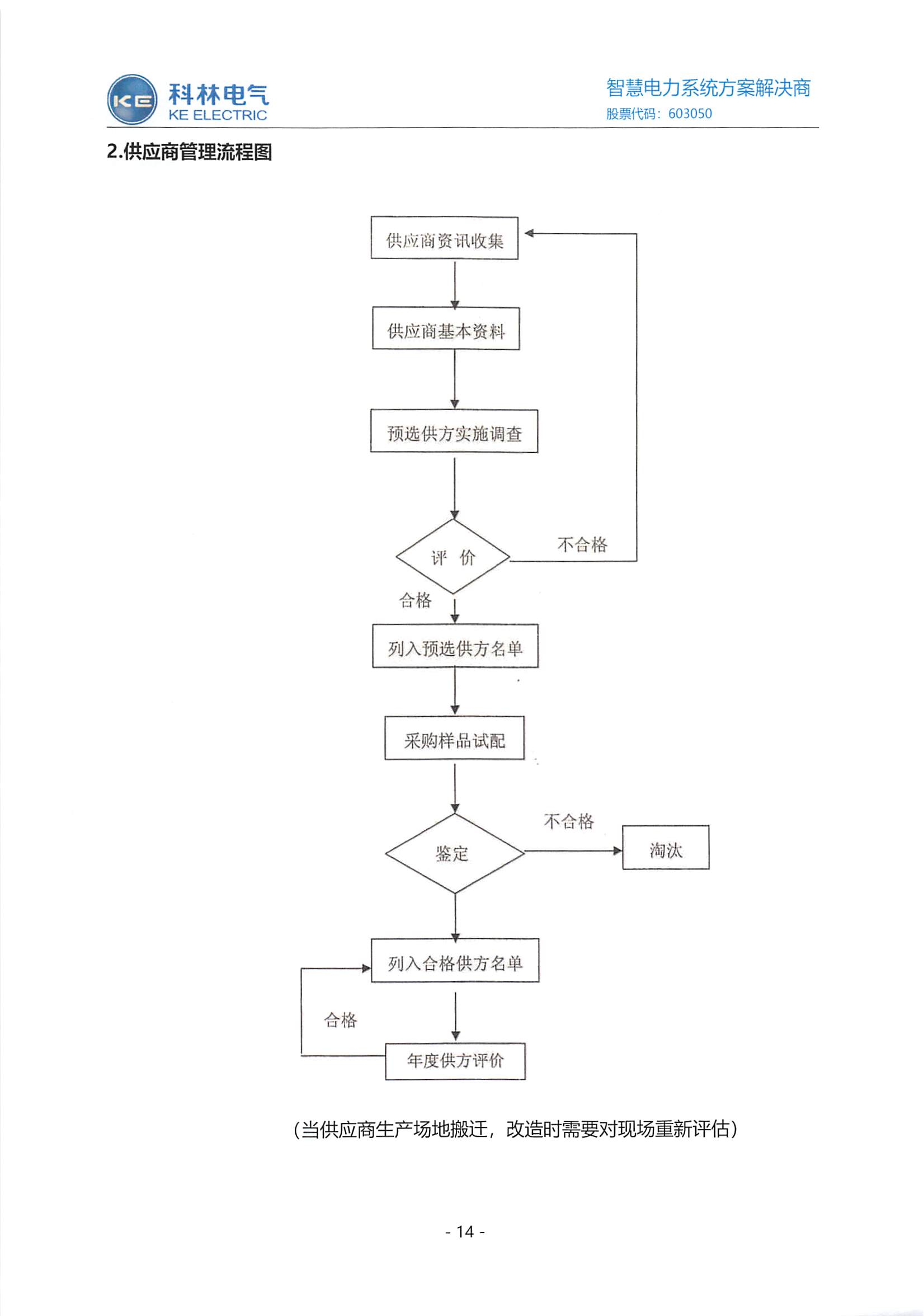 赢多多(中国区)官网 -手机版APP下载站