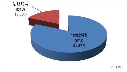 赢多多(中国区)官网 -手机版APP下载站