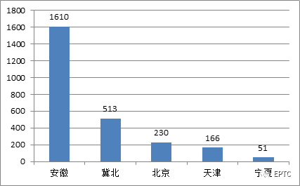 赢多多(中国区)官网 -手机版APP下载站