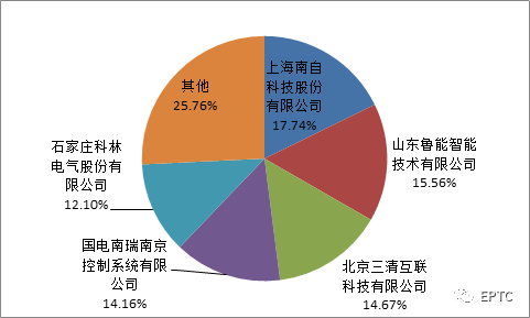 赢多多(中国区)官网 -手机版APP下载站